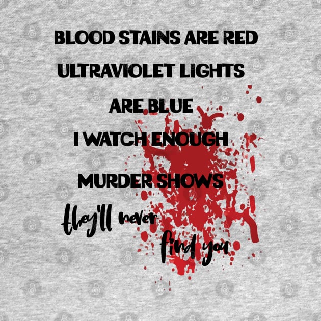 Blood stains are red ultraviolet lights are blue fun by TheYouthStyle